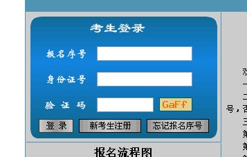 江西2012年注册税务师准考证打印入口-江西2