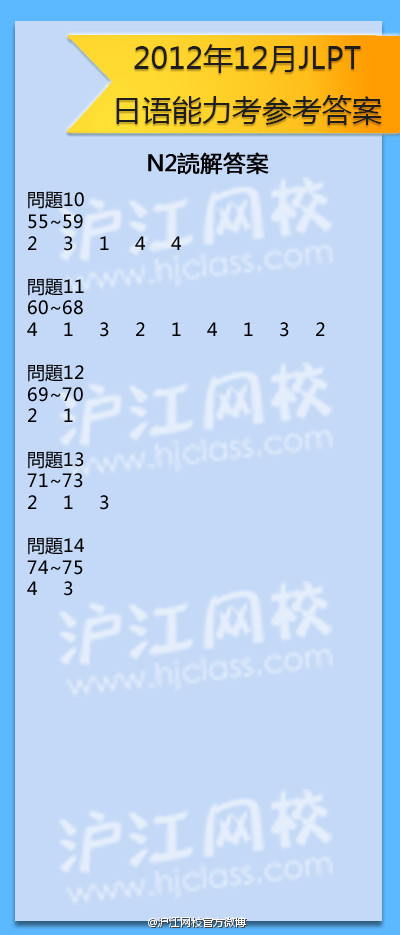2012年12月JLPT日本语能力考试二级N2読解答