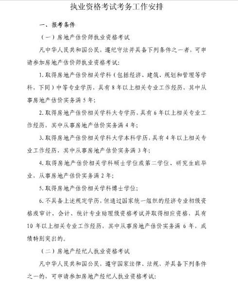 2013年上海房地产经纪人考试报名入口-房产经