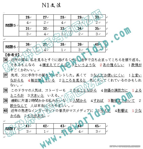 2013年7月日语能力考试一级N1语法答案(新世