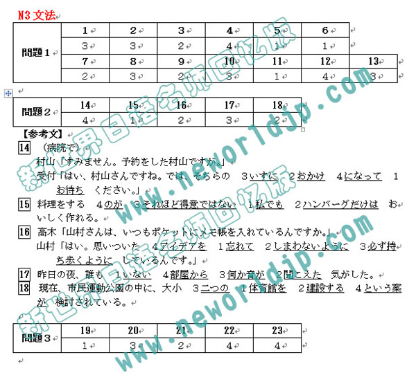 2013年7月日语能力考试三级N3文法答案