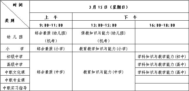 015年上半年教师资格证报名公告_2015上海教