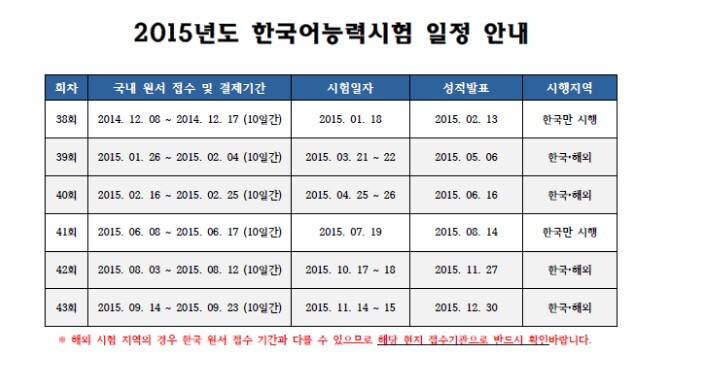 韩语等级考试成绩查询2015_2015韩语topik考
