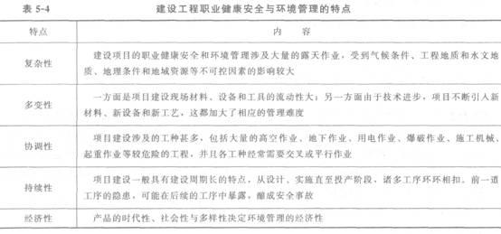 一建项目管理考点:职业健康安全与环境管理的