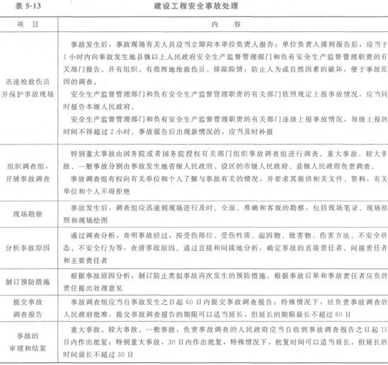 一建项目管理考点:建设工程安全事故的处理-建