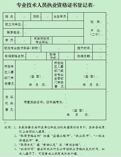 专业技术人员执业资格证书登记表