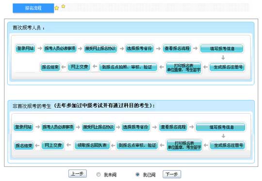 2017���м����ʦ���Ա������̲鿴����ͼҳ��