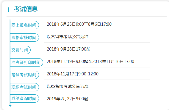 天津2018导游资格证报名时间:6月25日9时起