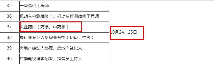 2020年广西执业药师考试时间：10月24、25日