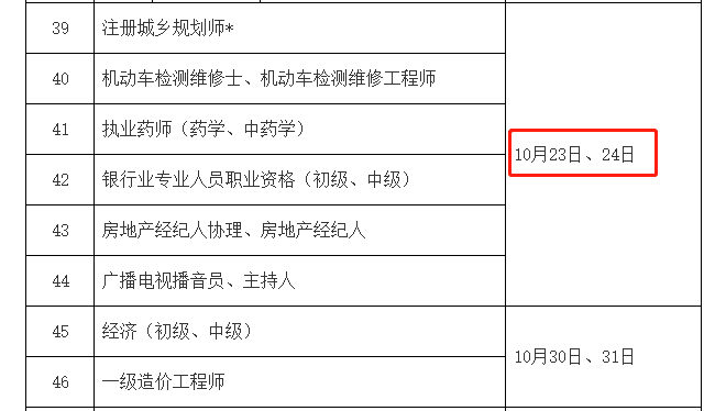 广西2021年执业药师考试时间：10月23、24日