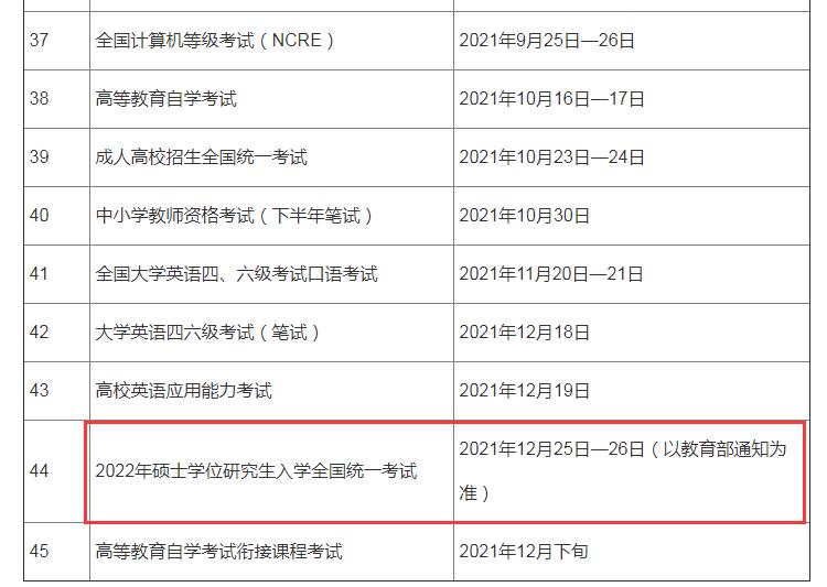 2022年湖南硕士学位研究生入学考试时间