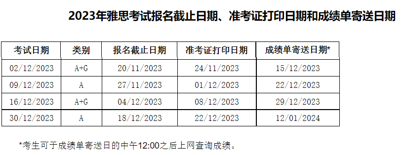 重庆2023年12月雅思报名入口及考位查询入口