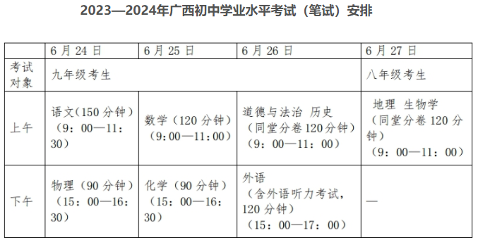 广西防城港中考时间2024年具体时间已公布