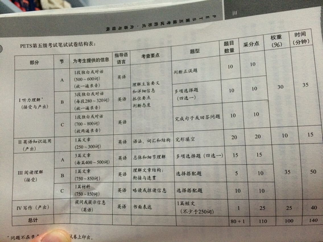PETS第五级考试笔试试卷结构表_pets5笔试考