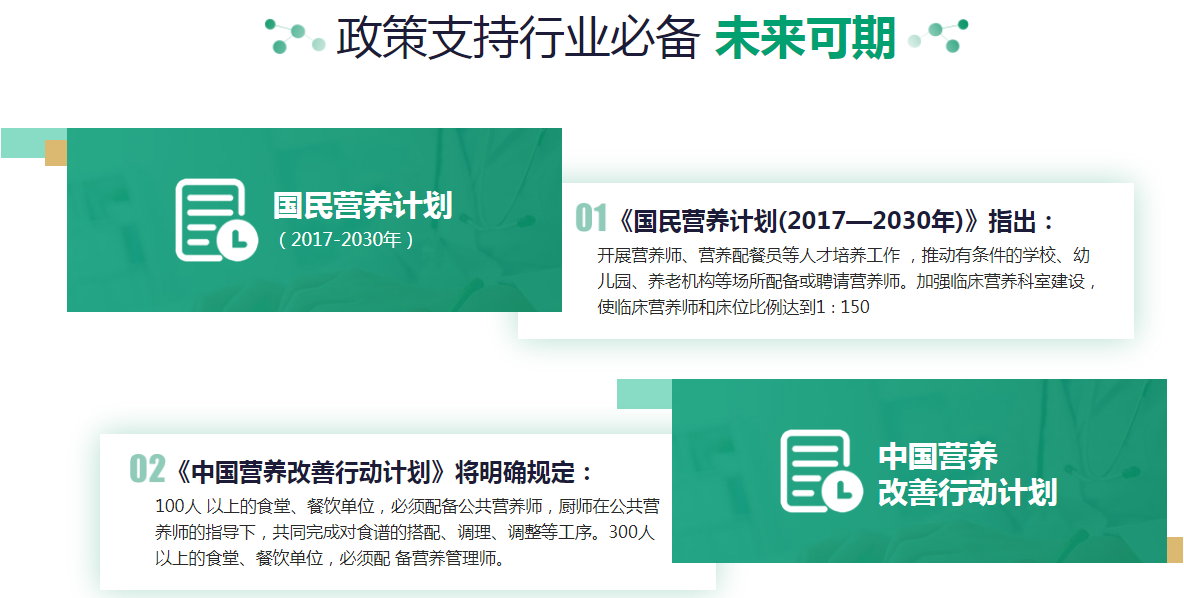 南京注册国际营养师培训机构