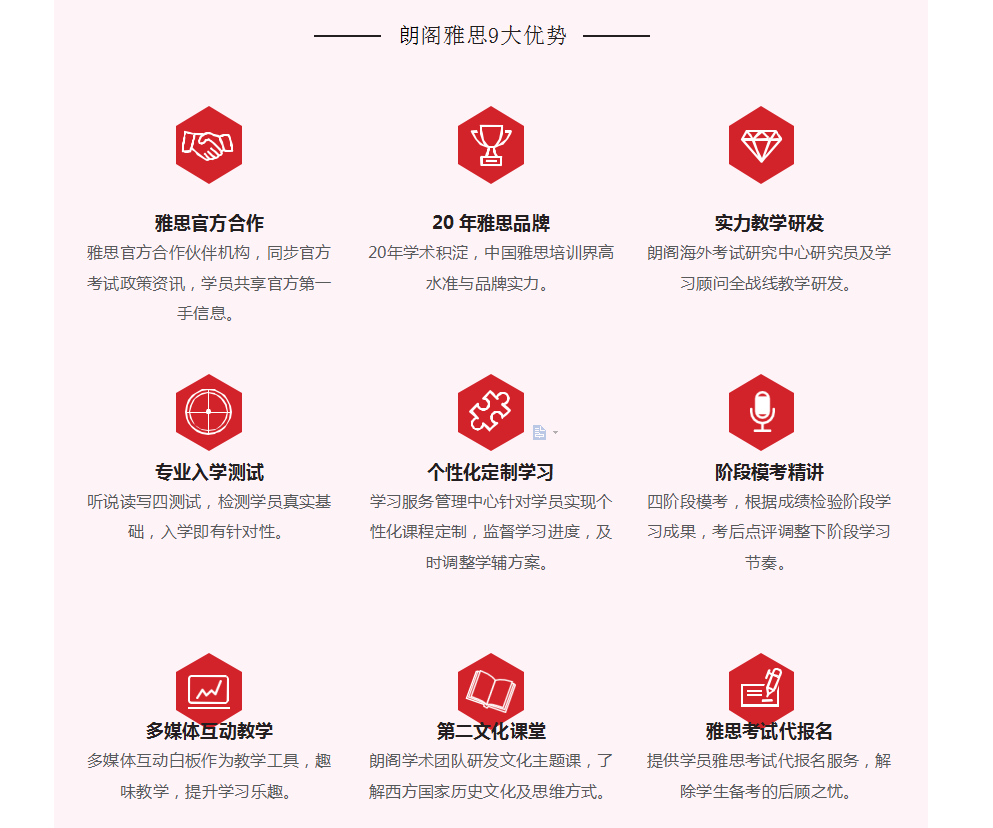 上海雅思语法培训多少钱