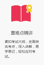 上海黄浦区经济师培训机构学校多少钱