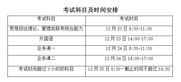安徽2019年考研考试时间表