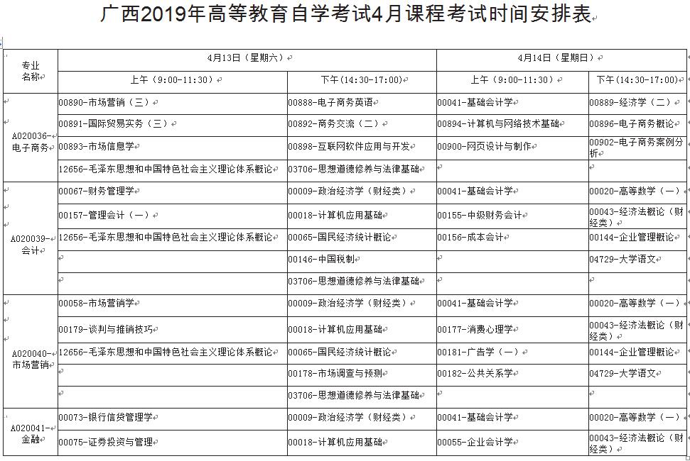 广西桂林2019年4月自考时间安排表:4月13日-