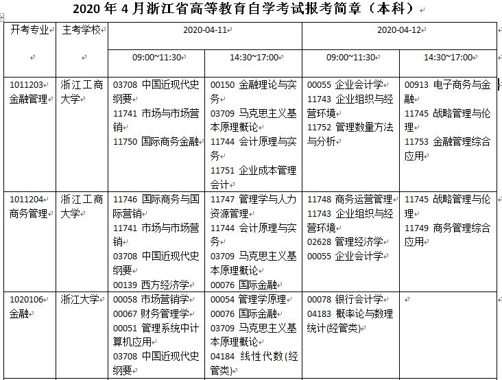 浙江台州2020年4月自学考试时间安排：4月11日-4月12日
