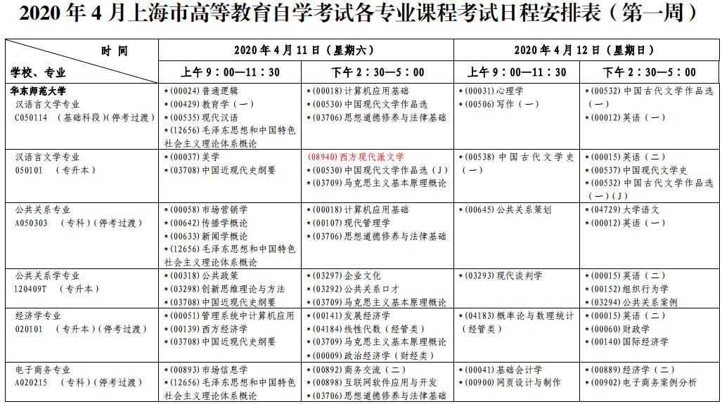 2020年4月上海长宁自考科目安排