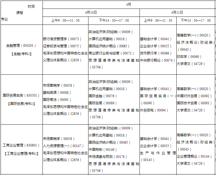 陕西咸阳2021年10月自学考试时间安排：10月16日-10月17日