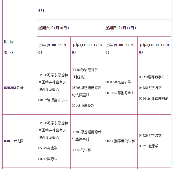 甘肃张掖2021年4月自学考试时间安排：4月10日-11日