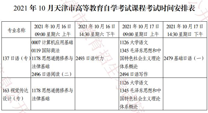 天津红桥2021年10月自学考试时间安排：10月16日-10月17日