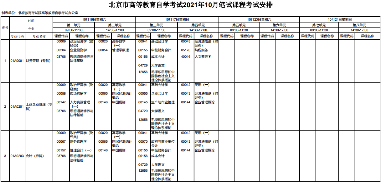 北京朝阳2021年10月自学考试时间安排：10月16日-17日、10月23日-2