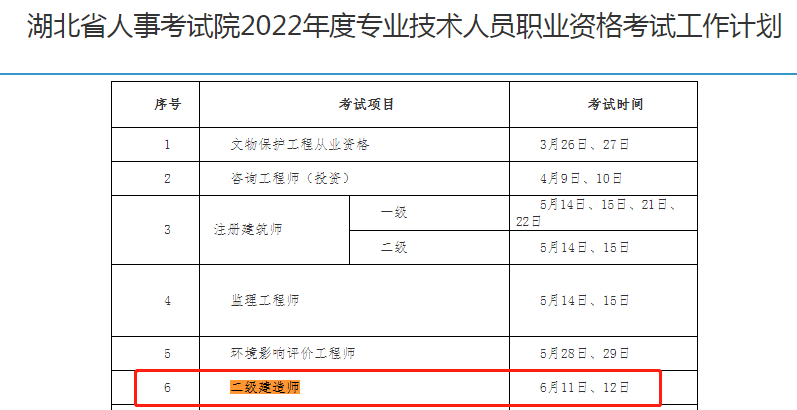 湖北省2022年二级建造师考试时间安排
