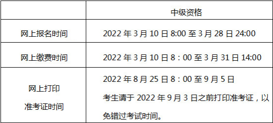2022年北京中级会计考试准考证打印时间