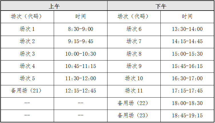 贵州2023上半年英语四六级口语考试时间
