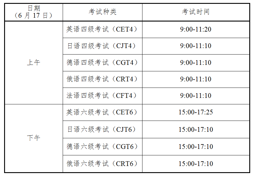 贵州省2023上半年英语四级笔试考试时间安排