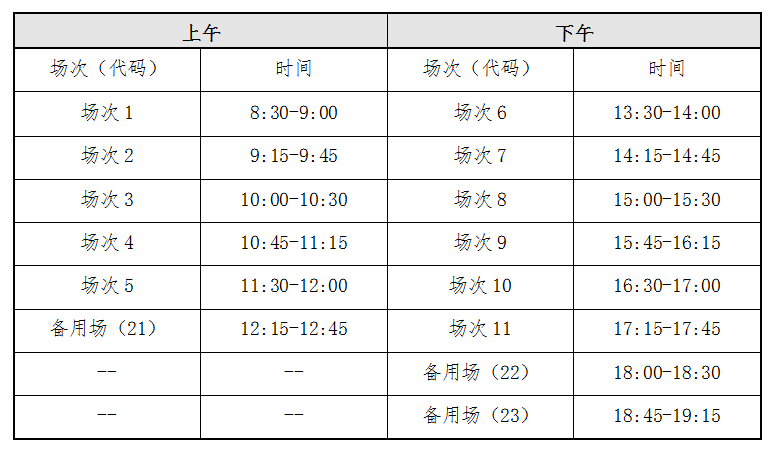 贵州省2023上半年英语四级口语考试时间安排