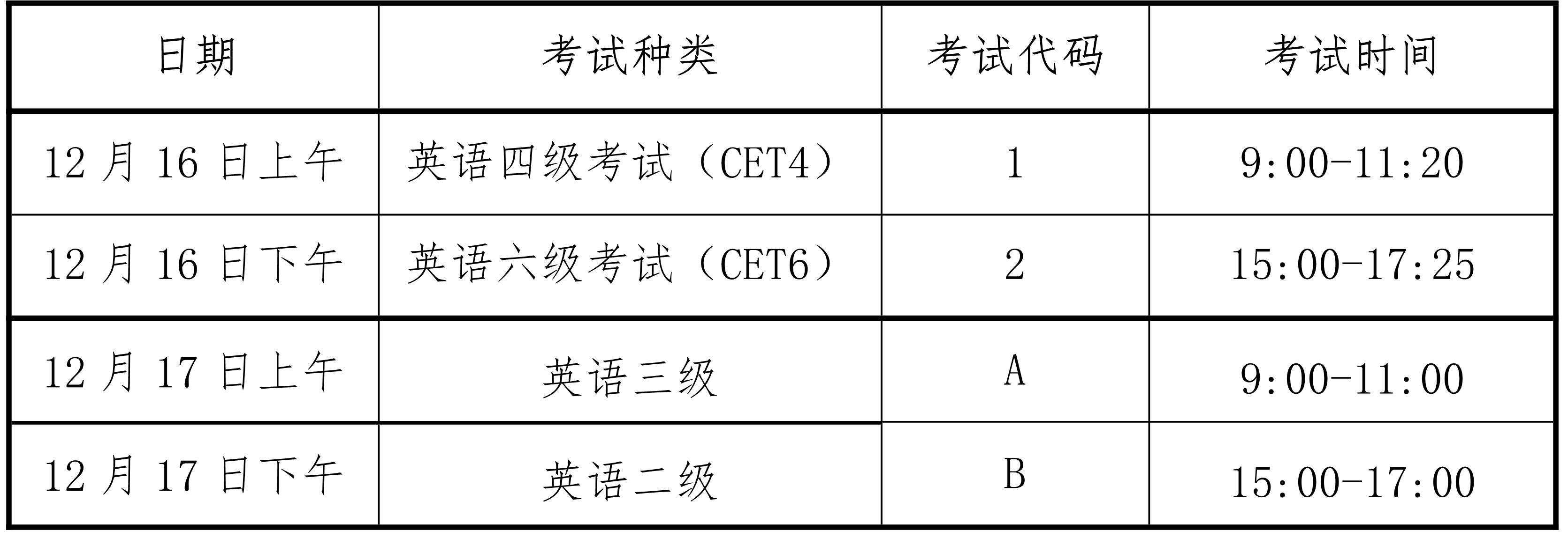 海南省2023年下半年CET4-6笔试考试时间