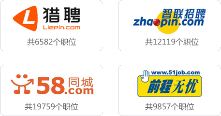 日均39209条招聘信息